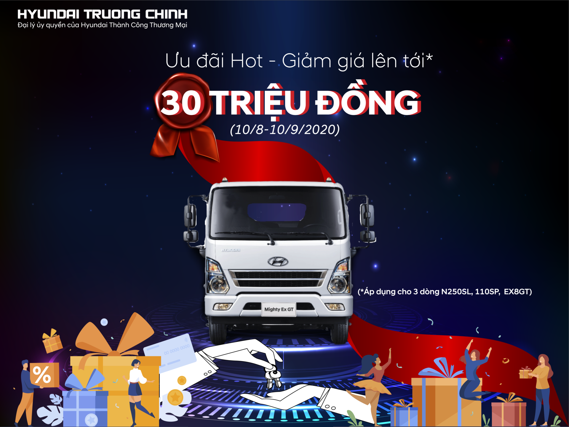Thông tin khuyến mãi tháng 8 tại Hyundai Trường Chinh